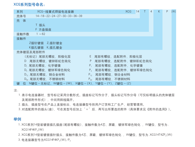 焊接電連接器生產(chǎn)廠家.png