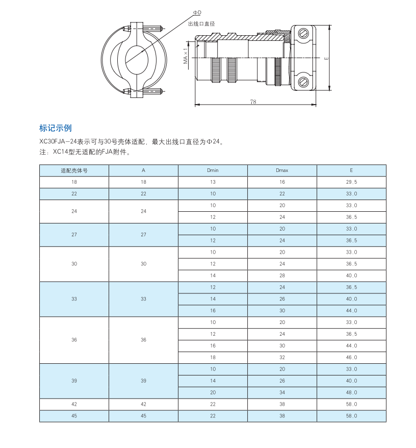 5. 標(biāo)記示例..png